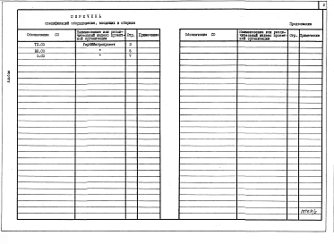 Альбом 2 Специфікації обладнання 