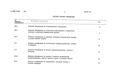 Альбом 4Заказные спецификации.