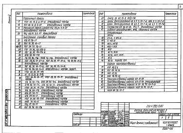 Альбом 5 Изделия заводского изготовления