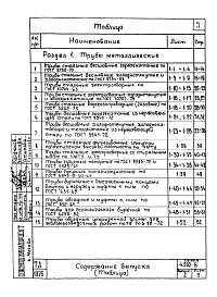 Выпуск 1 Трубы и их соединения