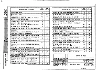 Альбом 9 Изделия заводского изготовления 