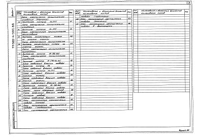 Альбом 7 Электрическое освещение. Силовое электрооборудование. Связь и сигнализация. Автоматизация