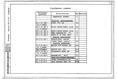 Альбом 4 Изделия заводского изготовления