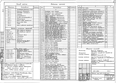 Альбом 1 Архитектурно-строительная часть. Технология
