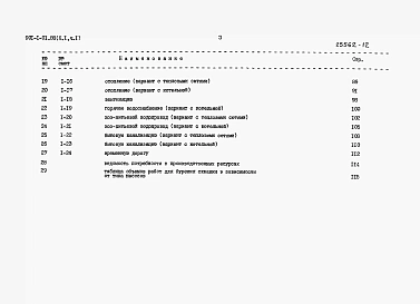 Альбом 10 Часть 1 Сметная документация. Часть 1,2 (из т.п. 901-1-91.88).