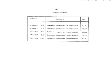 Альбом 12 Спецификации оборудования