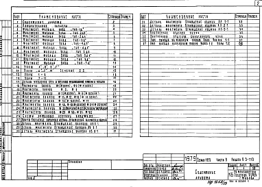 Часть 9 Раздел 9.3-110 Детали архитектурных решений