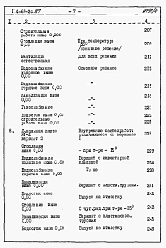 Альбом 4 Сметы