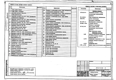 Альбом 4 Автоматизация сантехнических устройств