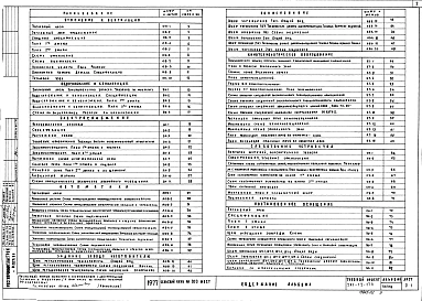 Альбом 2 Санитарно-технические чертежи; звукотехническое, слаботочное, кинотехнологическое, электротехническое и механическое оборудование