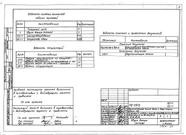 Альбом 15 Электрооборудование (Р5.1-1)