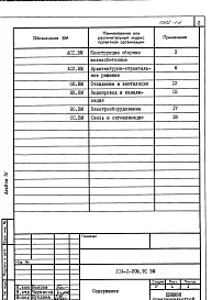 Альбом 4 Ведомости потребности в материалах