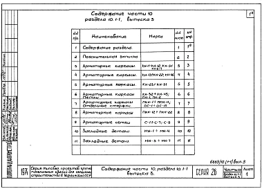 Часть 10 Раздел 10.1-1 Выпуск 1,2,3 Изделия заводского изготовления. Наружные стеновые панели. Унифицированные детали панелей. Чертежи арматурных блоков. Арматурные изделия и закладные детали панелей.