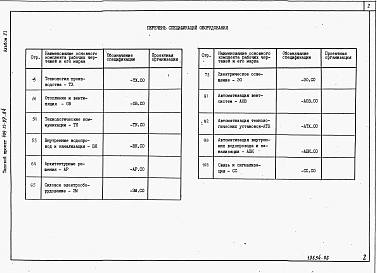 Альбом 6  Спецификации оборудования 