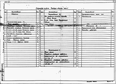 Альбом 3 Оборудование резервуара без понтонм