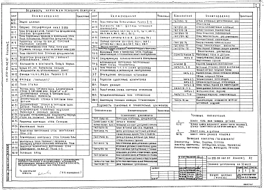 Альбом 1 Архитектурно-строительные, технологические и санитарно-технические чертежи    