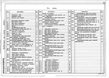 Альбом 2 Архитектурно-строительные решения. Конструкции железобетонные. Внутренние водопровод и канализация