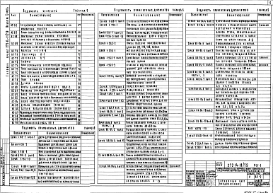 Альбом 1 Часть 1,2. Архитектурно-строительная часть.