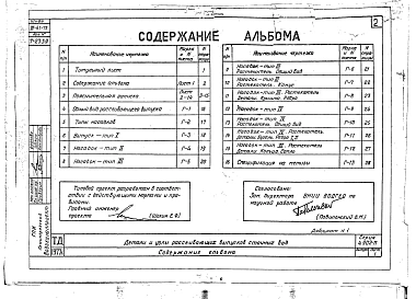 Альбом 1 Техно-рабочий проект