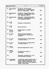 Альбом 6 Сметы. Книга 1