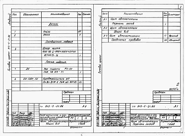 Альбом 4 Задание заводу-изготовителю на щиты автоматизации