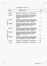 Альбом 3 Ведомости потребности в материалах (сухие грунты)