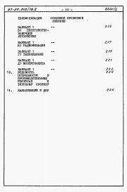 Альбом 4.88 Сметы на блок-секцию