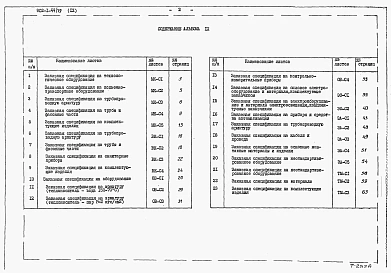 Альбом 9 Заказные спецификации