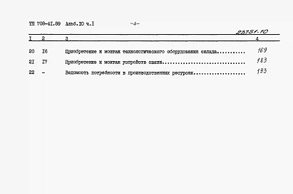 Альбом 10 Сметы. 