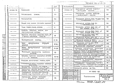 Альбом 1 Рабочие чертежи 