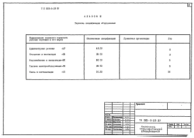 Альбом 3 Применен из тп 503-9-8.85. Контрольно-пропускной пункт грузовых автотранспортных предприятий на 4 поста (Ворота распашные механизированные для КПП).          