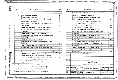 Альбом 1 Станционные устройства Часть 1 Варианты схем связи 1 и 2