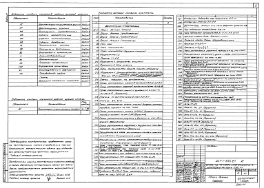 Альбом 0 Архитектурно-строительные решения ниже отм. 0.000