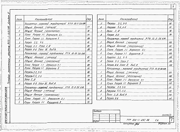 Альбом 2 Регуляторы-переезды диаметром 6, 8, 10, 12 дм. Конструкции железобетонные
