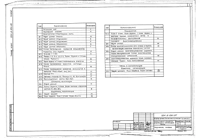 Альбом 1 Архитектурно-строительные решения. Отопление и вентиляция. Водопровод и канализация. Технология. Силовое  электрооборудование. Связь и сигнализация. Автоматизация сантехнических систем. Пожарная сигнализация