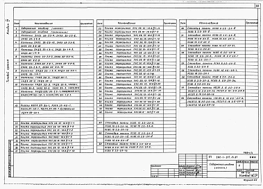 Альбом 4 Изделия заводского изготовления.     