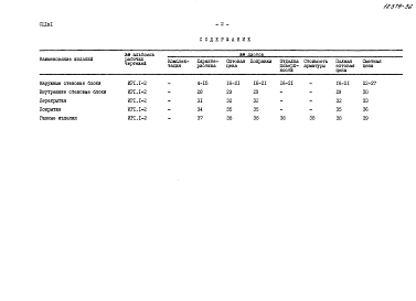 Альбом 29 Сметные цены. СЦ1 в.1