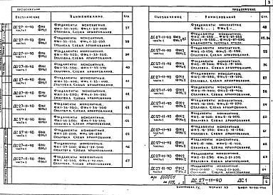 Часть 1 Опалубка и армирование (Арматура класса А-III)