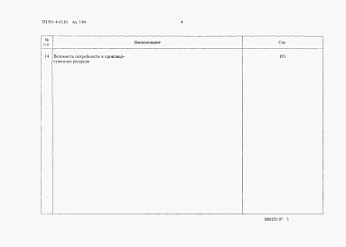 Альбом 7 Сметы     