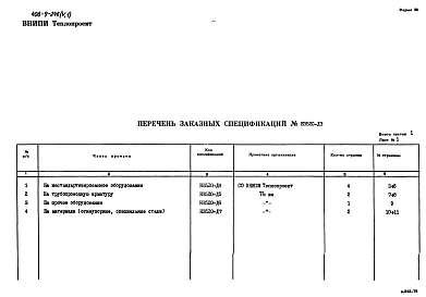 Альбом 5 Заказные спецификации. Часть 1 Материалы и оборудование печи 
