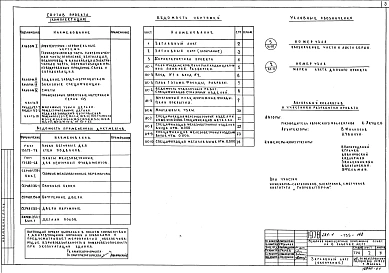 Альбом 1 Архитектурно-строительные чертежи