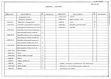 Альбом 3 КИП и автоматика теплового режима. Нестандартизированное оборудование Н3375
