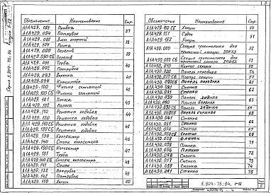Выпуск 1-12 Оросительная секция для приточной камеры 2ПК63. Рабочие чертежи