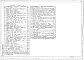 Альбом 3 Внутренние водопровод и канализация. Отопление и вентиляция. Воздухоснабжение