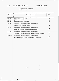 Альбом 4  Ведомость потребности в материалах