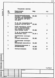 Альбом 6 Ведомость потребности в материалах