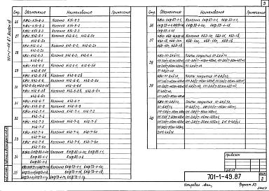 Альбом 8 Индустриальные строительные изделия