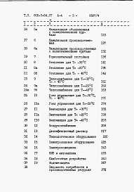 Альбом 4 - С м е т ы.     