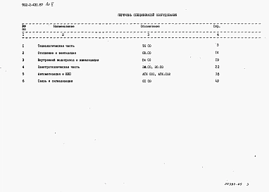 Альбом 5 Спецификации оборудования