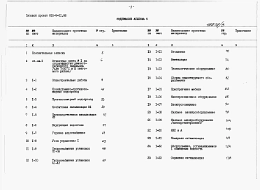 Альбом 3 Сметы. Часть 1